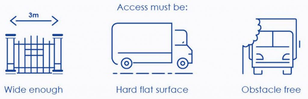 Cross Country Carriers' Guidelines for Kerbside Deliveries