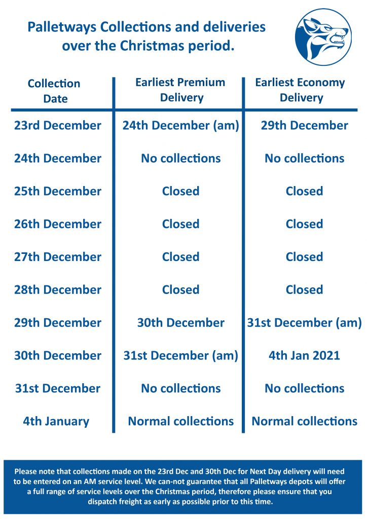 Palletways Christmas Delivery Information, 2020